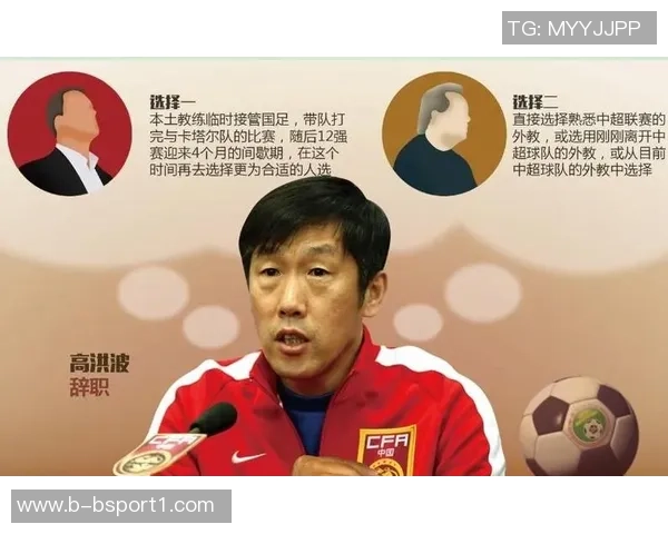 国足选帅困境加剧11月热身赛计划或需重新调整